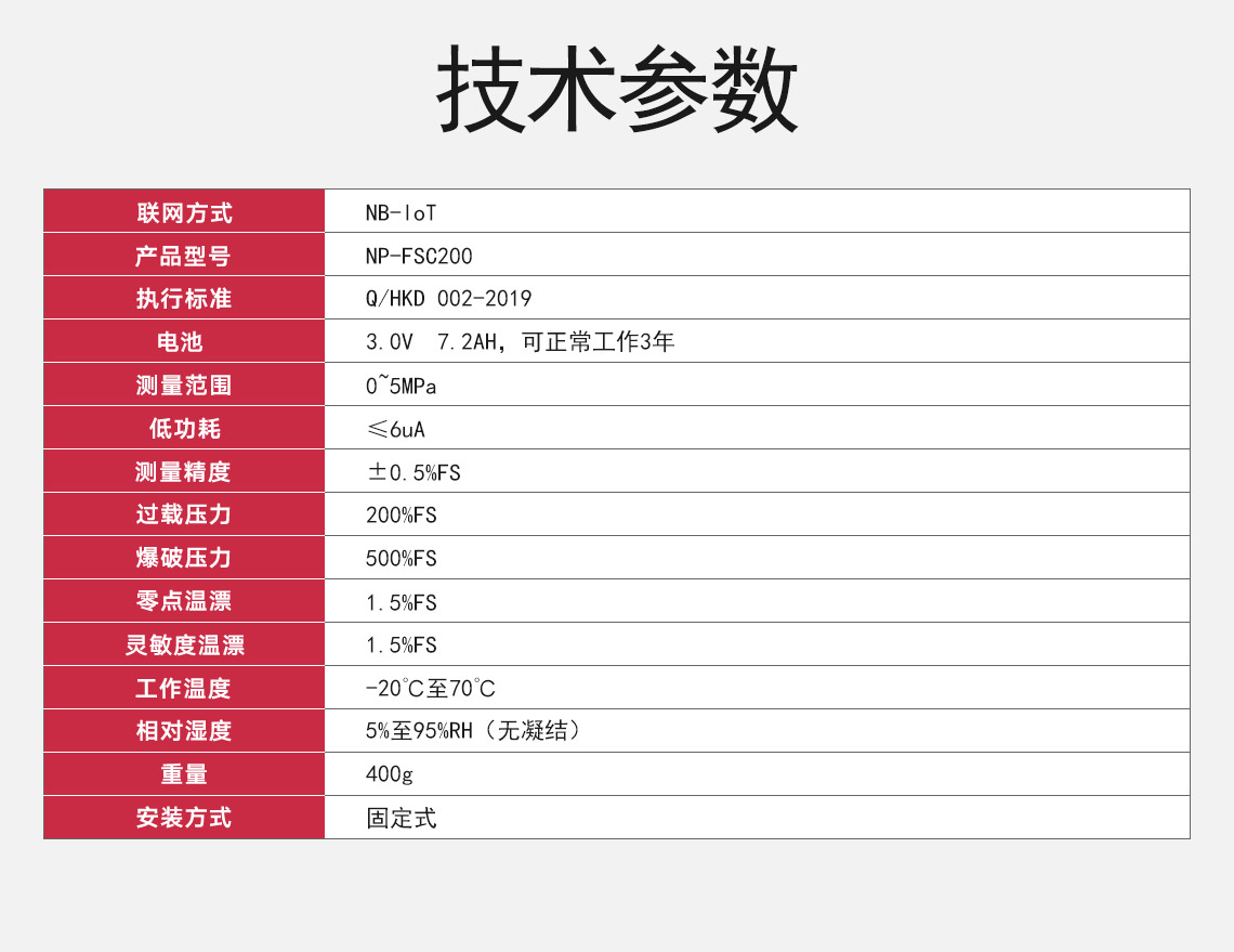 无线数显液压表_05.jpg