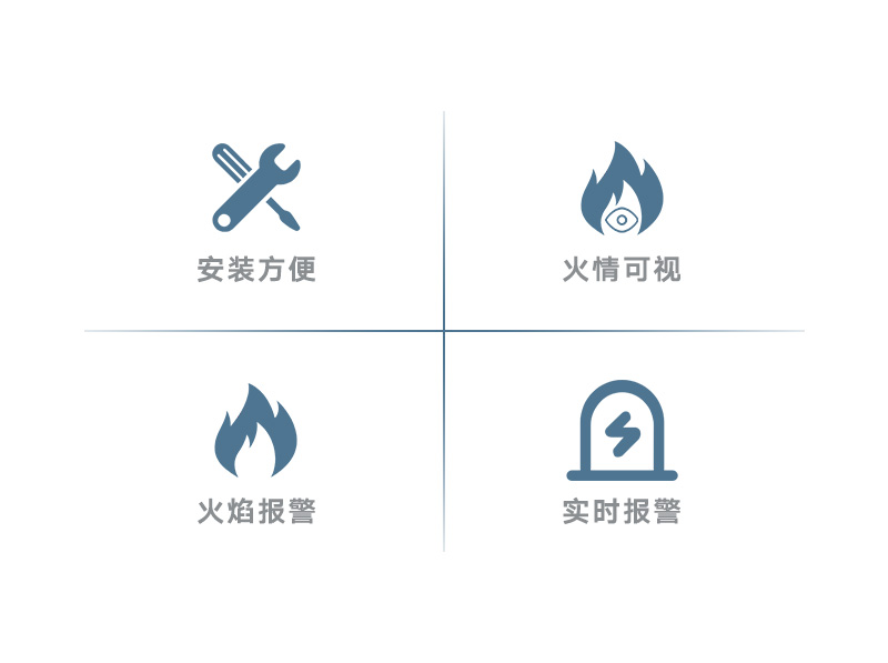 摄像头（火眼识别）_02.jpg